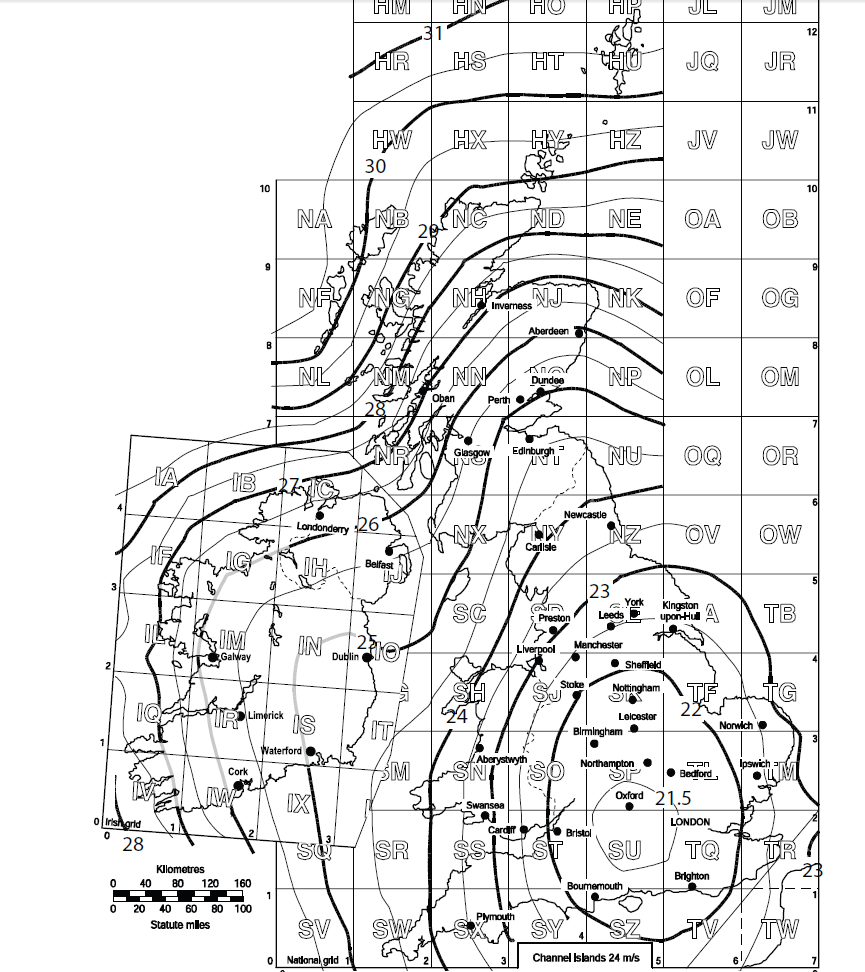 Fundamental basic wind velocity map to consider in United Kingdom